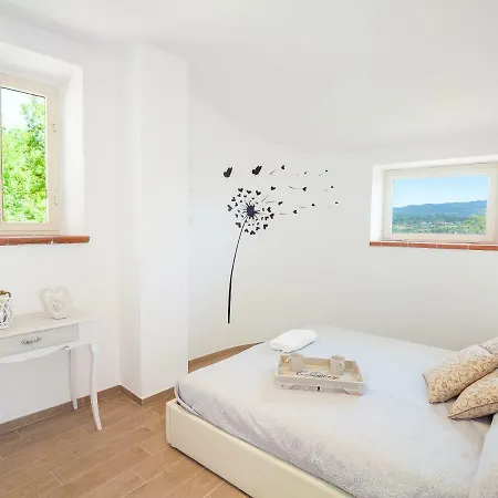 La Casa Sul Casa vacanze